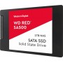 SSD WD Red SA500 1TB SATA-III 2.5 inch