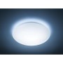 Plafoniera LED Philips Suede, 4x9W, 3300 lm, lumina calda (2700K), IP20, 50cm, Alb