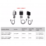 Smart PV Optimizer Huawei SUN2000-1300W-P Short Cable, MBUS protocol, IP68, 0.1 m(+)/5.1 m(–), conector MC4
