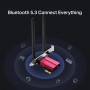 "Omada Multi-Gigabit VPN Router PORT: 1× 2.5G RJ45 WAN Port, 1× 2.5G RJ45 WAN/LAN Port, 1× Gigabit SFP WAN/LAN Port, 4× Gigabit 
