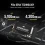 SSD Corsair MP600 MICRO Capacitate 1TB M.2 2242 NVME PCIE GEN4