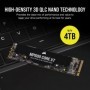 SSD CORSAIR MP600 CORE XT