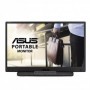 Monitor Asus 15.6" MB166B