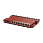 Mikrotik router wireless L009UiGS-2HaxD-IN, Procesor: 800Mhz, Memorie: 512mb RAM, 128Mb NAND, Interfata: 8 x 10/100/1000Mbps, 1 