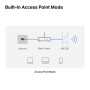 Wi-Fi Range Extender Mercusys AC1900  ME50G Dual-Band, Standarde Wireless: IEEE 802.11a/n/ac 5 GHz, IEEE 802.11b/g/n 2.4 GHz, Vi