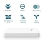 TP-Link Wireless Access Point EAP615-Wall, AX1800 WIFI 6, Dual-Band, Uplink 1× Gigabit Ethernet (RJ-45) Port, Downlink 3× 10/100