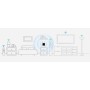 D-Link Router Wireless DWR-960 4G cat.7, AC1200,  LTE + Wi-Fi SOC chipset, 2 x prturi gigabit LAN, 1 x WAN , 2 x antene externe,