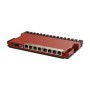 Mikrotik router wireless L009UiGS-2HaxD-IN, Procesor: 800Mhz, Memorie: 512mb RAM, 128Mb NAND, Interfata: 8 x 10/100/1000Mbps, 1 