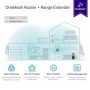 Wireless Range Extender AC1200 TP-Link, RE330,Standarde wireless: IEEE 802.11a/n/ac 5GHz, IEEE 802.11b/g/n 2.4GHz, viteza wirele