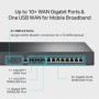 "Omada VPN Router with 10G Ports PORT: 1× 10G SFP+ WAN Port, 1× 10G SFP+ WAN/LAN Port,1× Gigabit SFP WAN/LAN Port, 8× Gigabit RJ