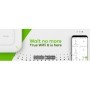 Access Point ZyXEL NWA110AX-Indoor, Dual-Band, Wi-Fi 6