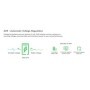 UPS APC Smart-UPS SMT line-interactive / sinusoidala 2200VA / 1980W 8conectori C13 1 conectori C19, baterie RBC55, optional exti