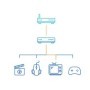 Switch D-Link DGS-105, 5 port,10/100/1000 Mbps