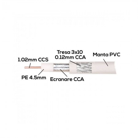Cablu coaxial 75 ohm RG6 CCS + tresa CCA - 100m